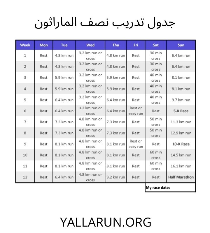 جدول تدريب نصف الماراثون